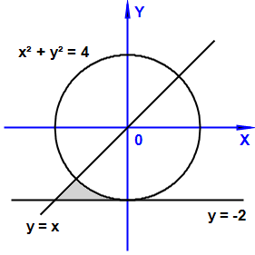 C:\Program Files (x86)\PT4\LIB\Graph\GExamCheck2.png