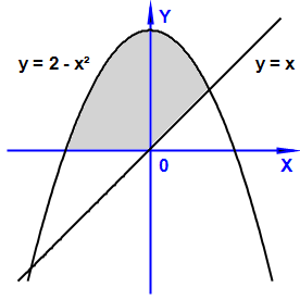 C:\Program Files (x86)\PT4\LIB\Graph\GExamCheck3.png