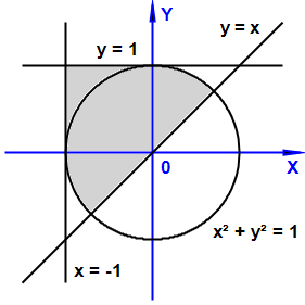 C:\Program Files (x86)\PT4\LIB\Graph\GExamCheck9.png